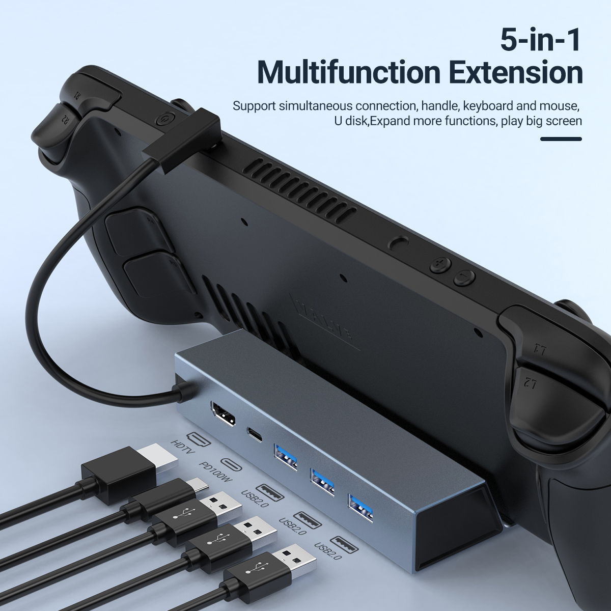 Laptop Accessories Hub - 5'i 1 Arada USB-C Oyun Hub'ı