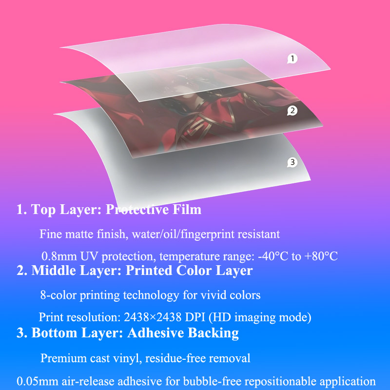 Beauty Skin Laptop Vinil Etike - Victus Laptop Accessories incelemesi ve fiyatı