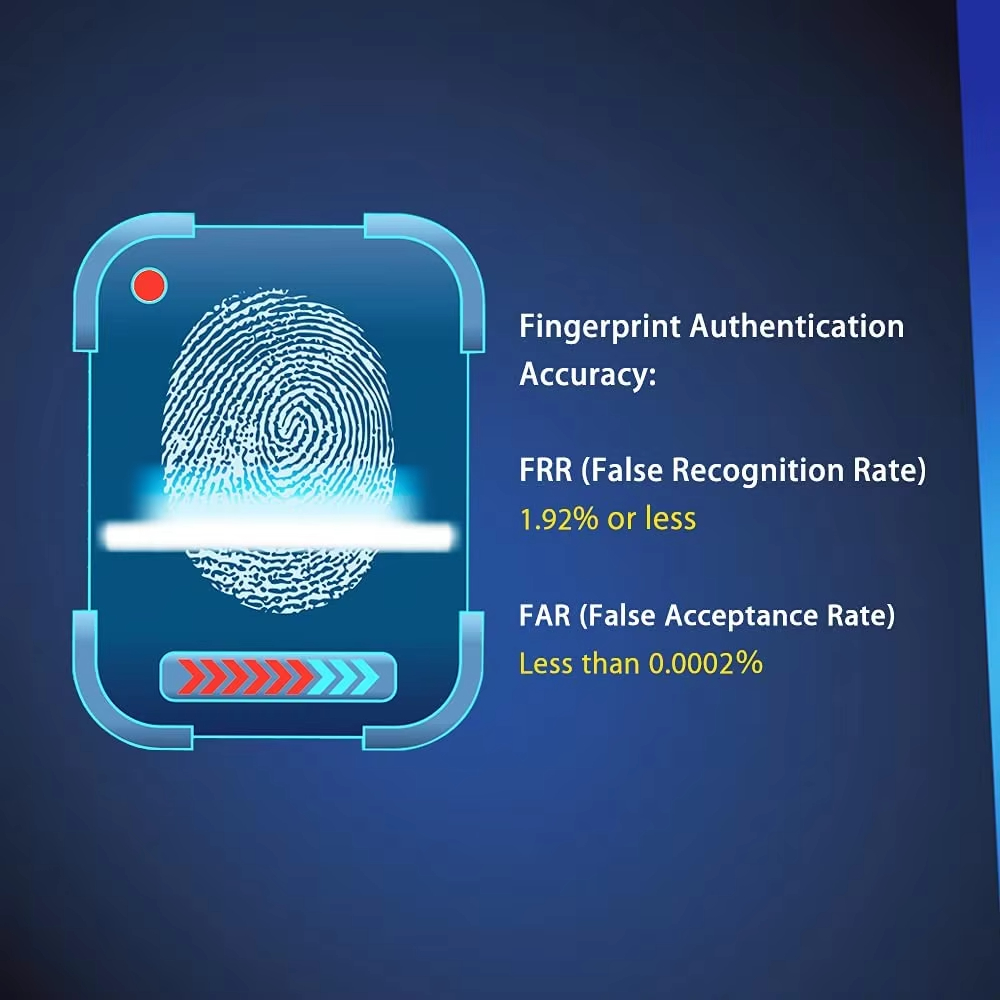 Windows 10/11 için USB Parmak  - Fingerprint Reader Usb incelemesi ve fiyatı