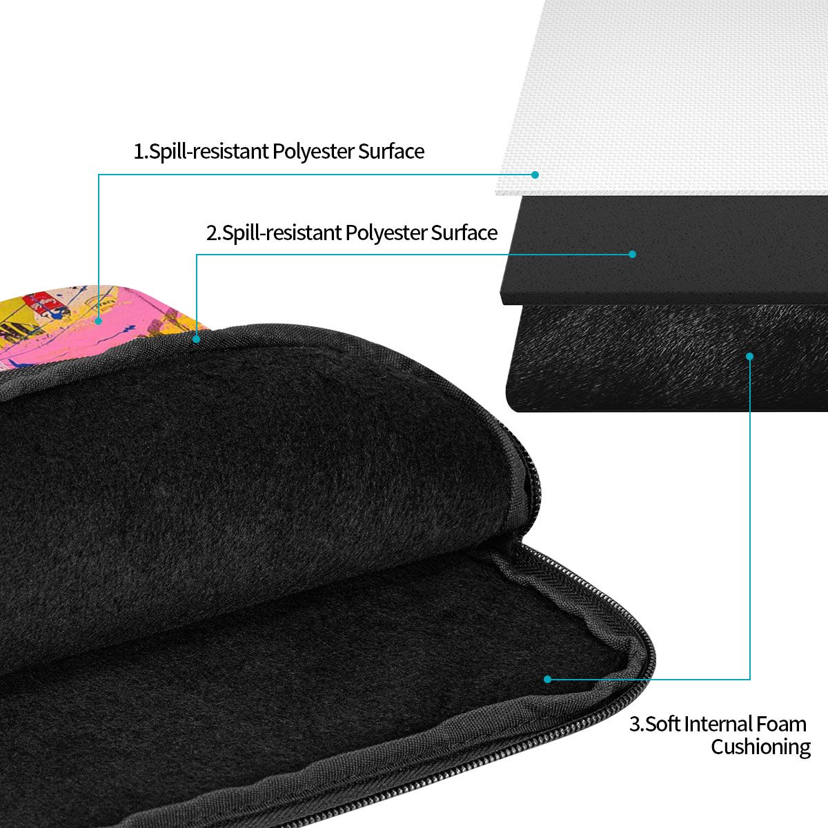 Dizüstü Bilgisayar Kılıfı Bank - Laptop Sleeve Neoprene incelemesi ve fiyatı