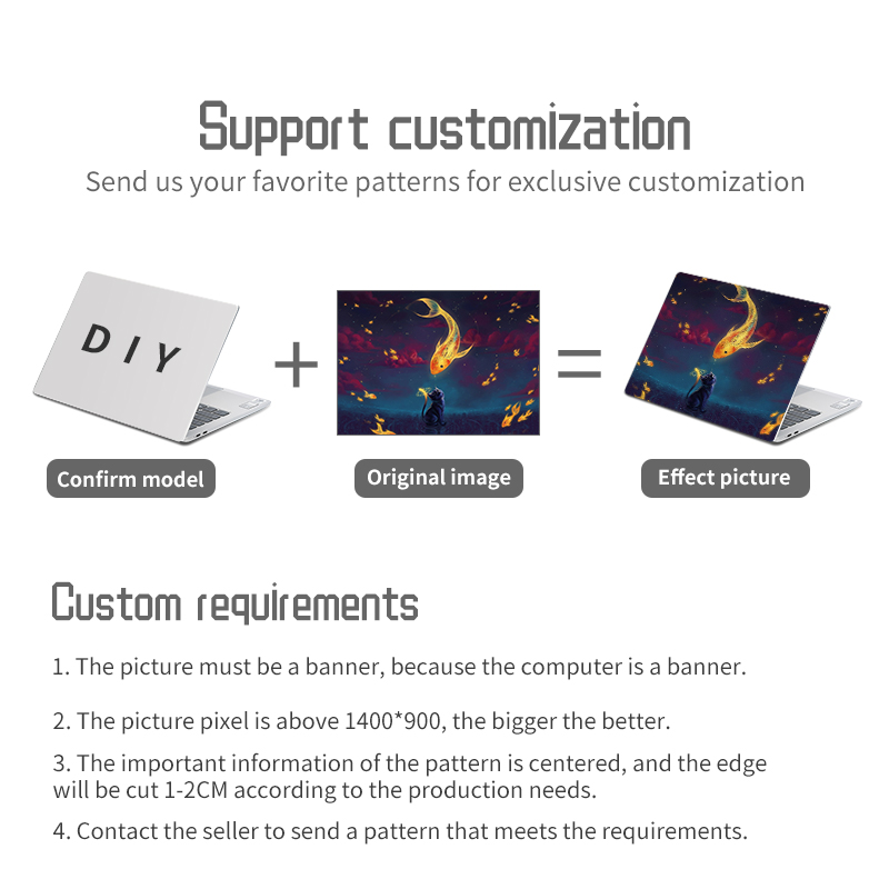 DIY dizüstü derileri çıkartmal - Victus Laptop Accessories incelemesi ve fiyatı
