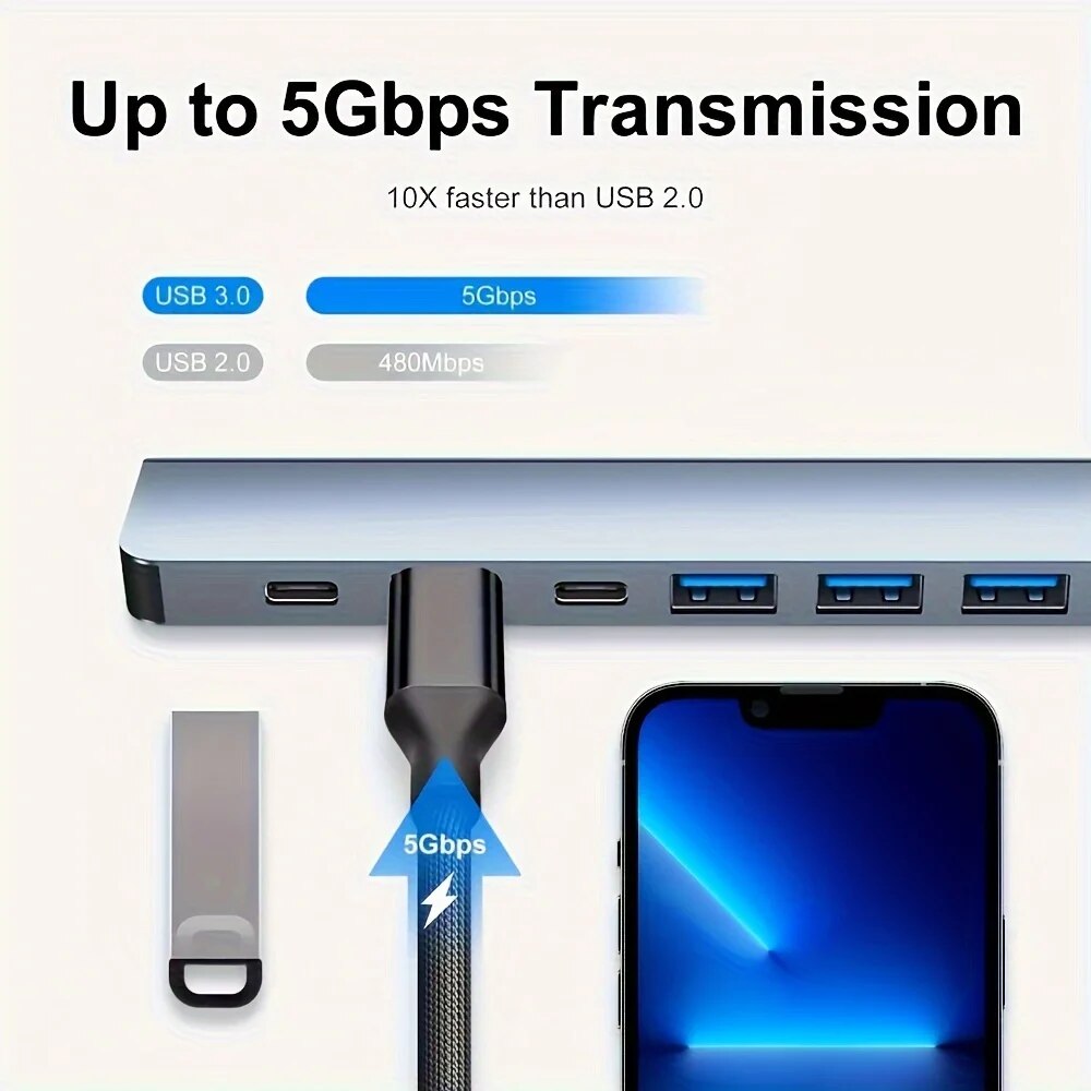 2'si 1 Arada USB3.0 Hub 7 Port - Laptop Accessories Hub incelemesi ve fiyatı