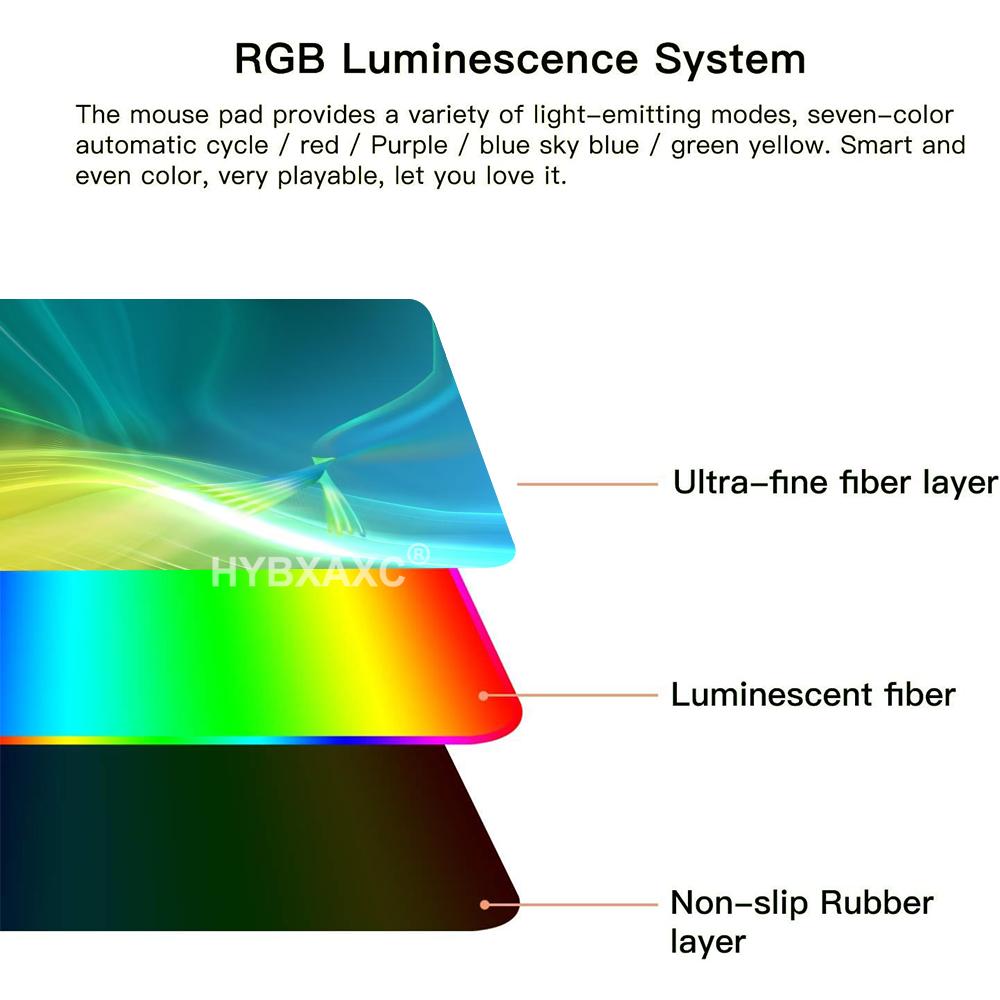 RGB LED Windows XP Duvar Kağıd - Laptop Accessories Wallpaper incelemesi ve fiyatı