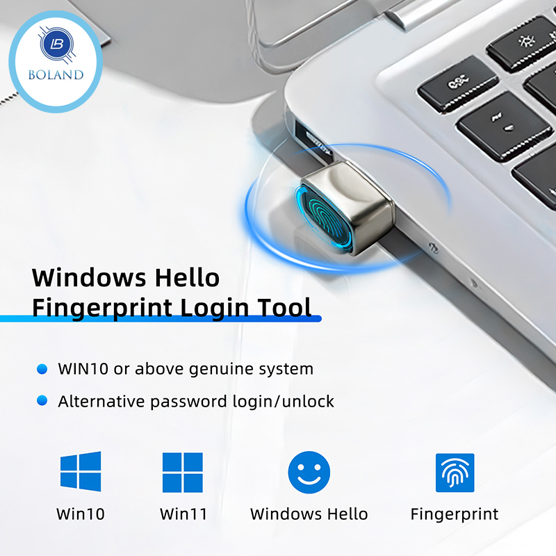 Mini Biyometrik Parmak İzi Gir - Fingerprint Reader Usb incelemesi ve fiyatı