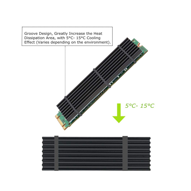5 adet YOUNUON Alüminyum Soğut - Laptop Cooling Pad incelemesi ve fiyatı